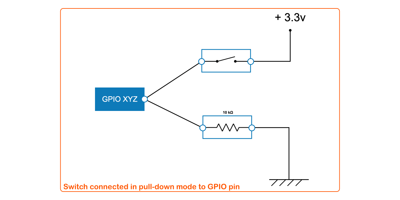 Connecting a pull-down button to Raspberry Pi GPIO XYZ